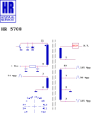 HR5708