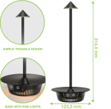 I-LAMP-TABLE3-ICIN_3