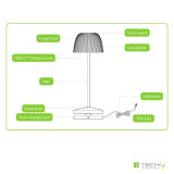 I-LAMP-TABLE4-ICIN_4