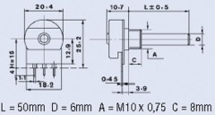 POT1ML-159419-ESWT